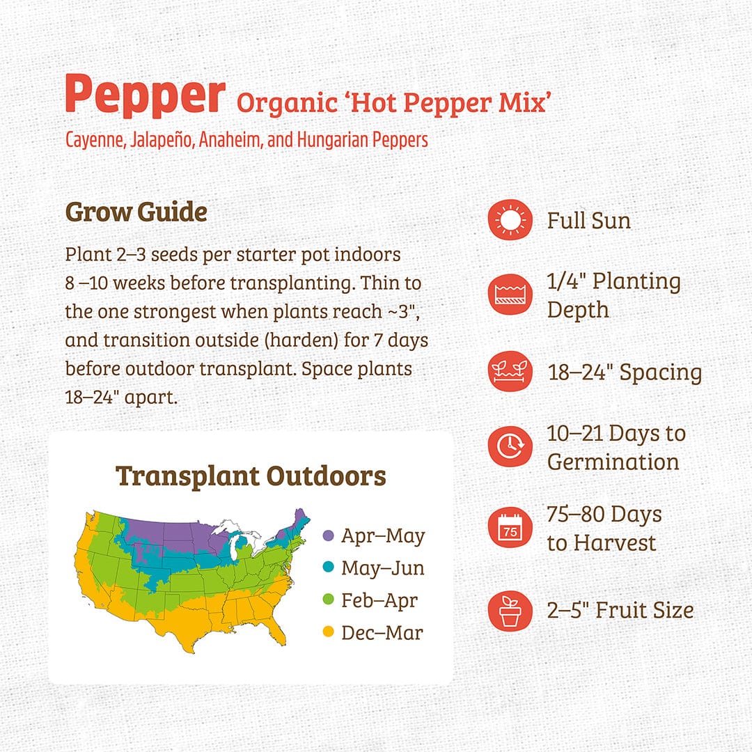 Packaging label for Organic Hot Pepper Mix seeds with growing guide and regional planting map. - Organic Pepper Seeds — 'Hot Pepper Mix' - Default Title - Back to the Roots