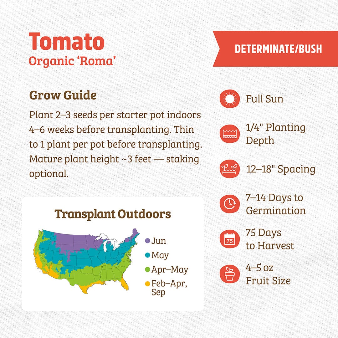 Organic Roma tomato seed packet with planting and growing instructions, colorful growing zone map, and care tips. - Organic Tomato Seeds — Roma - Default Title - Back to the Roots