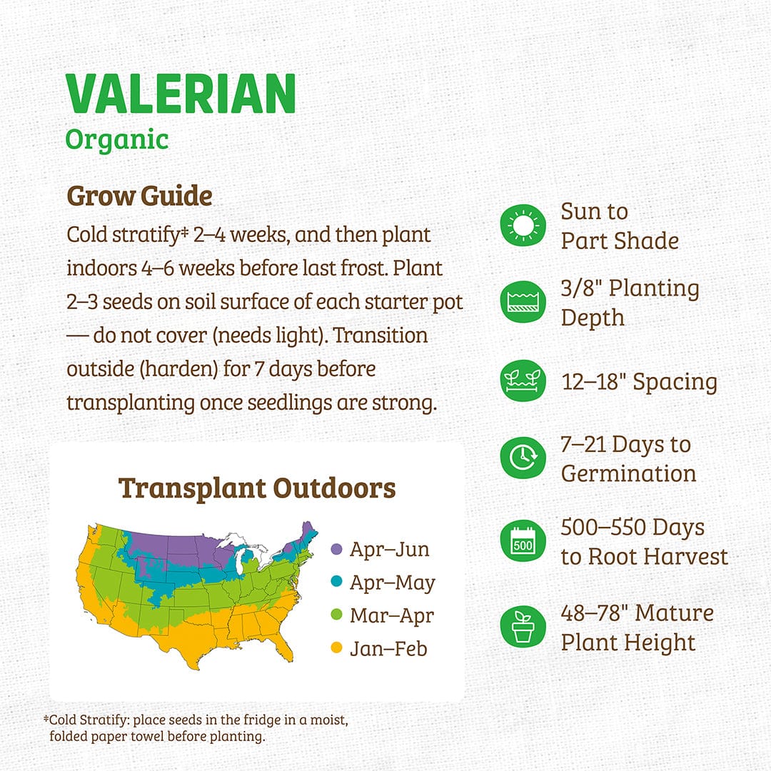 Organic Valerian seed packet with green and brown text and a colorful US planting zone map on a white background. - Organic Valerian Seeds - Default Title - Back to the Roots