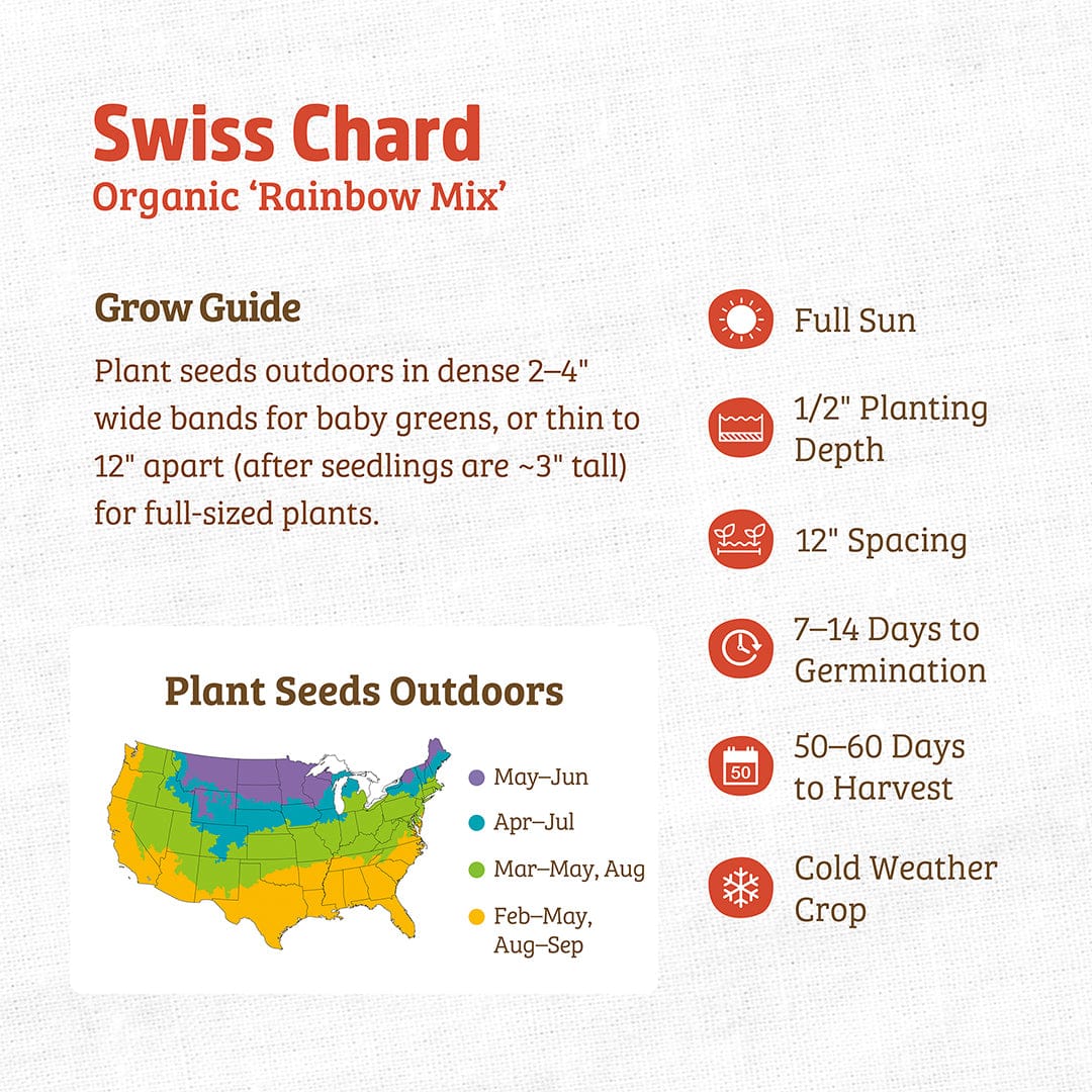 Organic Swiss Chard Seeds — 'Rainbow Mix' by Back to the Roots: plant in full sun, 1/2" deep, 12" apart; seeds germinate in 7–14 days, harvest in 50–60 days. Includes US planting map, sowing tips, and key facts for leafy greens.